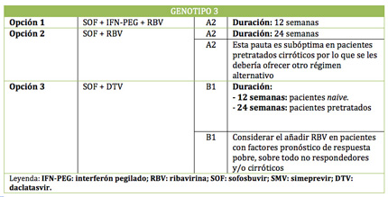 LND 30-04-2014-Tabla